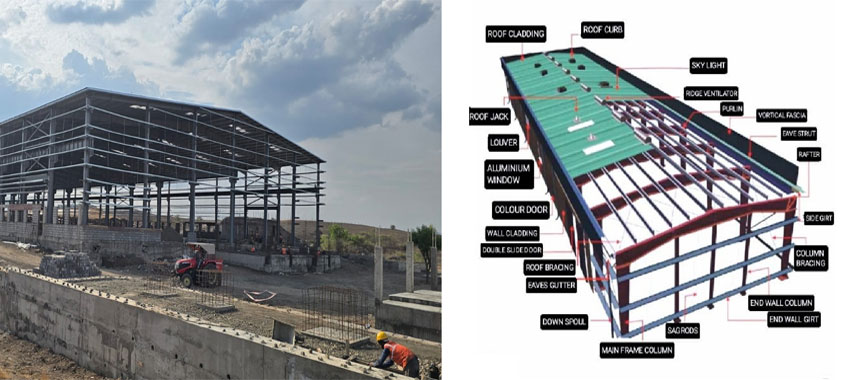 PEB Design Services in Chakan